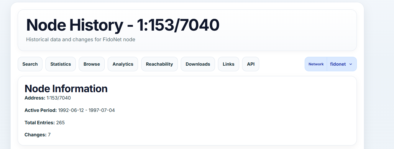 FidoNet node information for node 1:153/7040.